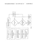 ERASURE FLAGGING SYSTEM AND METHOD FOR ERRORS-AND-ERASURES DECODING IN STORAGE DEVICES diagram and image