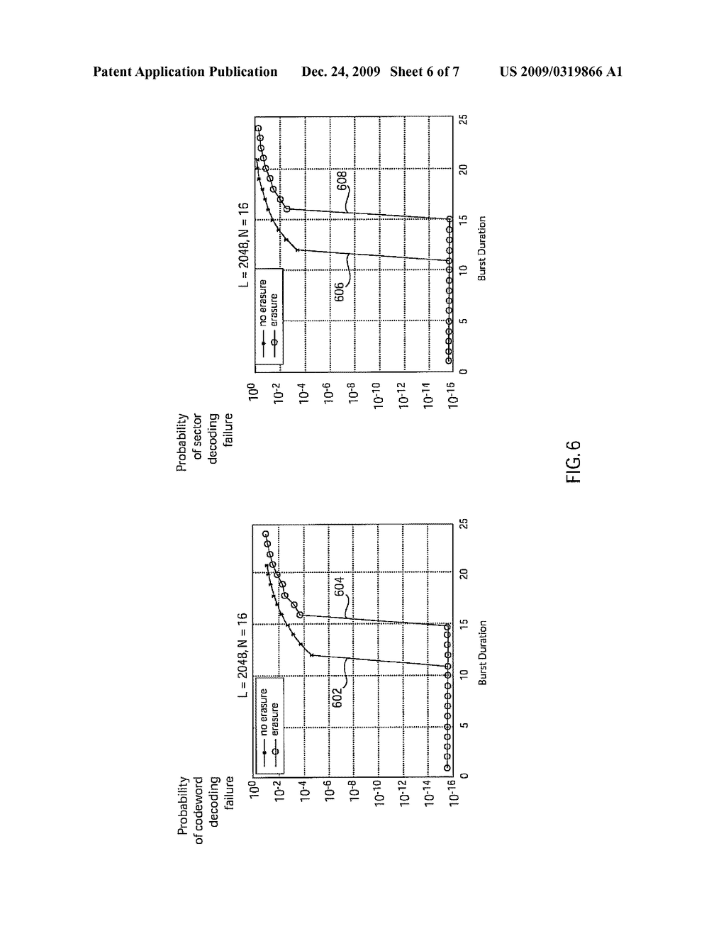 ERASURE FLAGGING SYSTEM AND METHOD FOR ERRORS-AND-ERASURES DECODING IN STORAGE DEVICES - diagram, schematic, and image 07