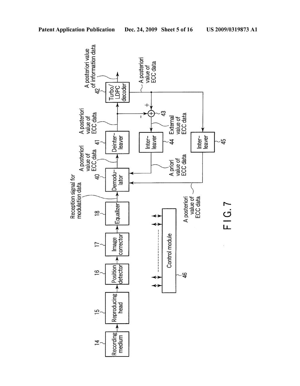 SIGNAL PROCESSING DEVICE AND SIGNAL PROCESSING METHOD THAT DECODE ENCODED INFORMATION - diagram, schematic, and image 06