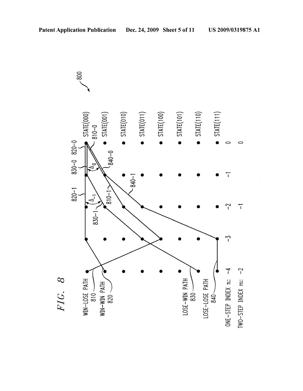 Path Metric Difference Computation Unit For Computing Path Differences Through A Multiple-Step Trellis - diagram, schematic, and image 06