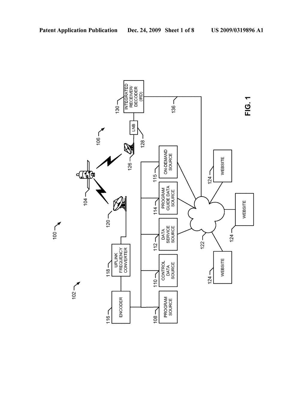 VISUAL INDICATORS ASSOCIATED WITH A MEDIA PRESENTATION SYSTEM - diagram, schematic, and image 02