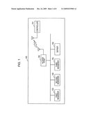 Control device, control method, and control system diagram and image