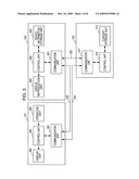 Control device, control method, and control system diagram and image