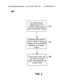 AGGREGRATION OF MULTIPLE MEDIA TYPES OF USER CONSUMPTION HABITS AND DEVICE PREFERENCES diagram and image