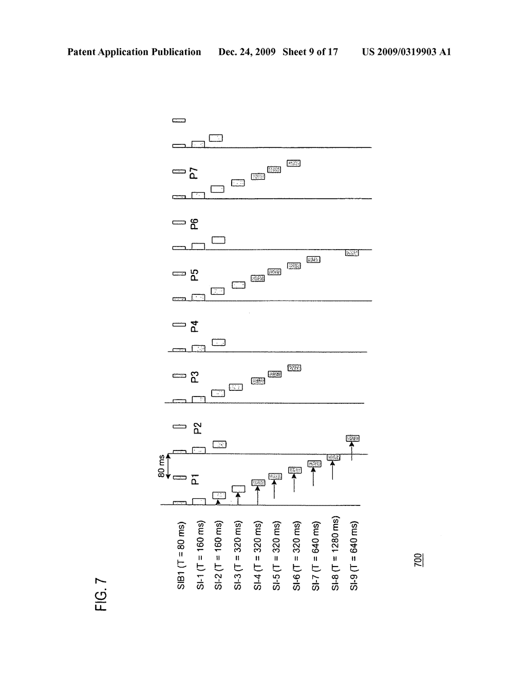 METHOD AND APPARATUS FOR DISTRIBUTING SYSTEM INFORMATION WINDOWS - diagram, schematic, and image 10