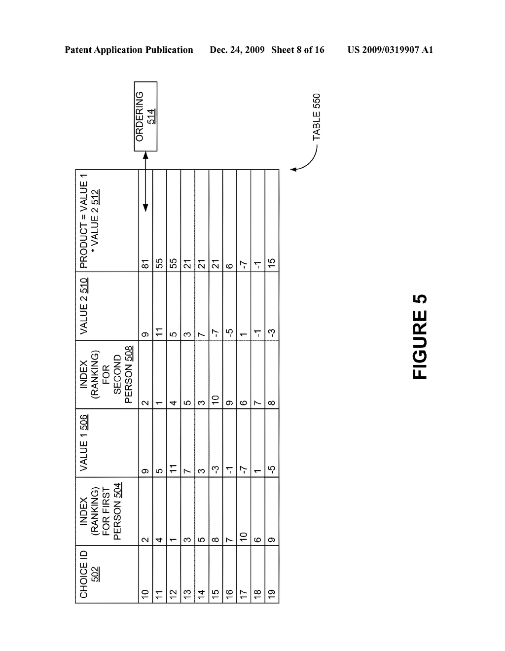 EVALUATION OF ORDERED LISTS TO DETERMINE SIMILARITY BETWEEN CONNECTED USERS OF A NETWORK - diagram, schematic, and image 09