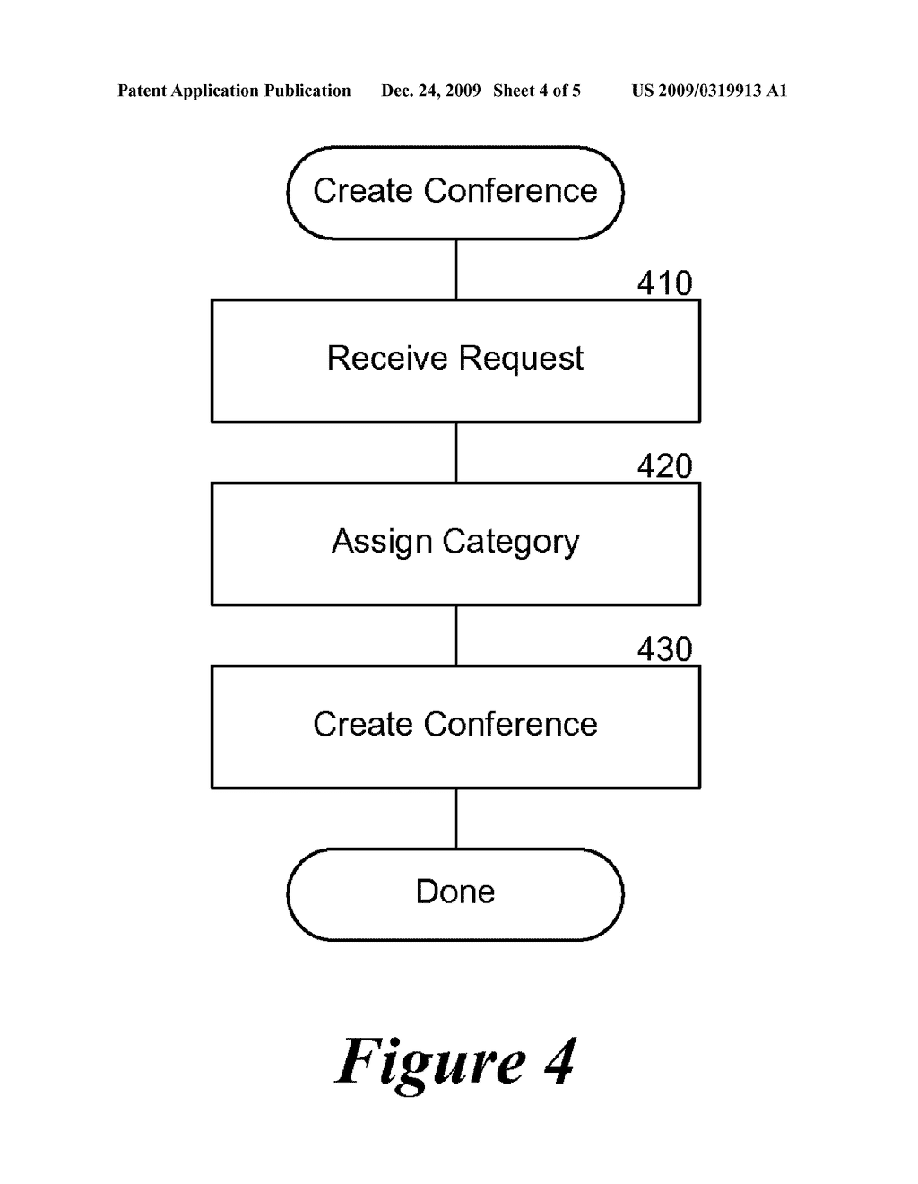 MANAGING UNIFIED COMMUNICATIONS CONFERENCES VIA CATEGORIES - diagram, schematic, and image 05