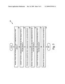 MULTI-MODAL COMMUNICATION THROUGH MODAL-SPECIFIC INTERFACES diagram and image