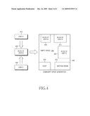 Apparatus and method for dynamically creating a community space in a virtual space diagram and image