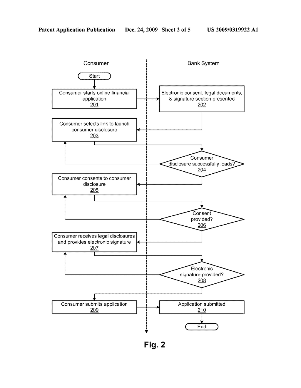 Non-Bypassable Disclosures in Electronic Transactions - diagram, schematic, and image 03