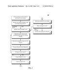 CALENDARING SYSTEM ABLE TO ASSIGN DELEGATES TO CALENDAR EVENTS OF AN ABSENT USER diagram and image