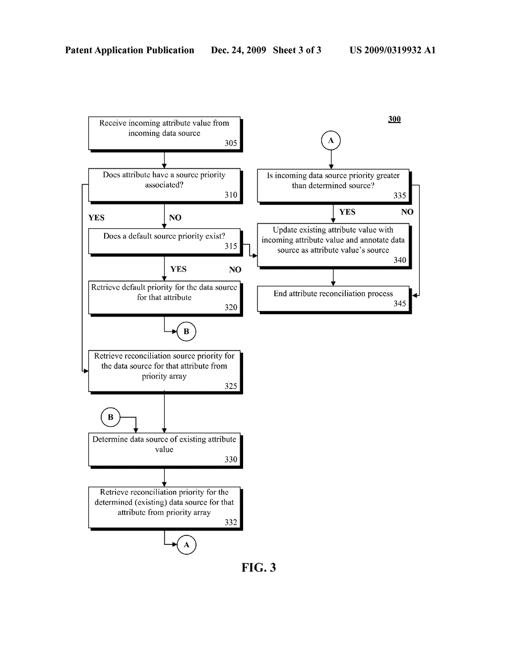 FLEXIBLE CONFIGURATION ITEM RECONCILIATION BASED ON DATA SOURCE PRIORITIZATION AND PERSISTENT OWNERSHIP TRACKING - diagram, schematic, and image 04