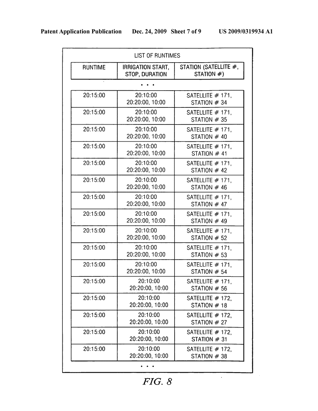 Method and system for providing isolated detail information about stations which are simultaneously active in an irrigation system - diagram, schematic, and image 08