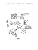 ELECTRONIC INDEXING FOR PRINTED MEDIA diagram and image