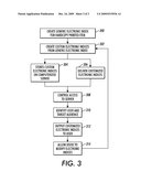 ELECTRONIC INDEXING FOR PRINTED MEDIA diagram and image