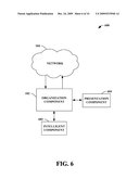 NETWORK OF TRUST AS MARRIED TO MULTI-SCALE diagram and image