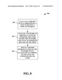 NETWORK OF TRUST AS MARRIED TO MULTI-SCALE diagram and image