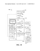 NETWORK OF TRUST AS MARRIED TO MULTI-SCALE diagram and image