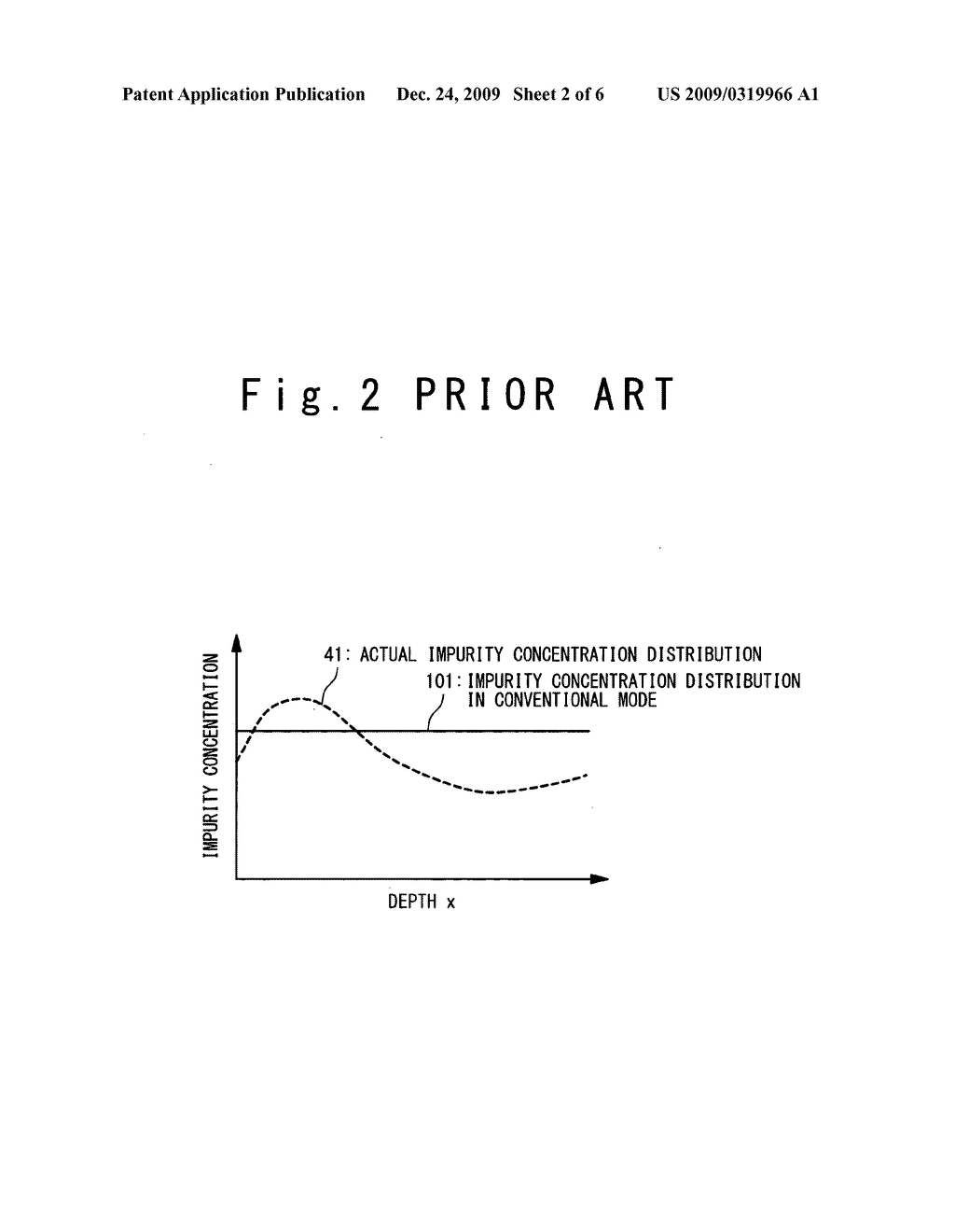 Method for analyzing and designing semiconductor device and apparatus for the same - diagram, schematic, and image 03