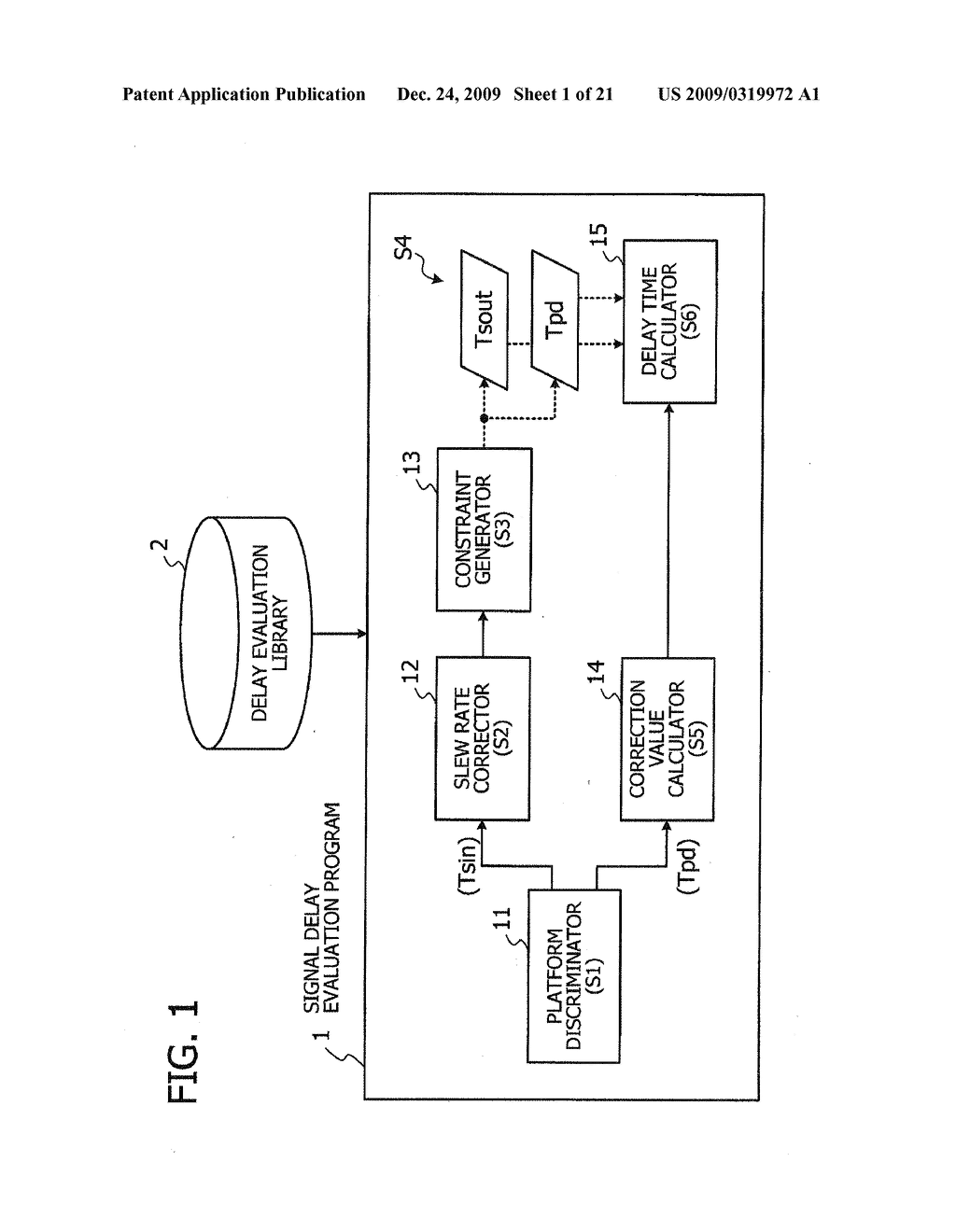 COMPUTER PROGRAM AND APPARATUS FOR EVALUATING SIGNAL PROPAGATION DELAYS - diagram, schematic, and image 02