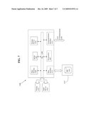 METHOD AND SYSTEM PERFORMING CIRCUIT DESIGN PREDICTIONS diagram and image