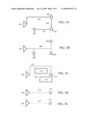 Interconnect-Driven Physical Synthesis Using Persistent Virtual Routing diagram and image