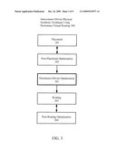 Interconnect-Driven Physical Synthesis Using Persistent Virtual Routing diagram and image