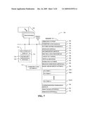 Mask Patterns for Use in Multiple-Exposure Lithography diagram and image