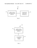 INTENTION BASED APPLICATION CUSTOMIZATION diagram and image