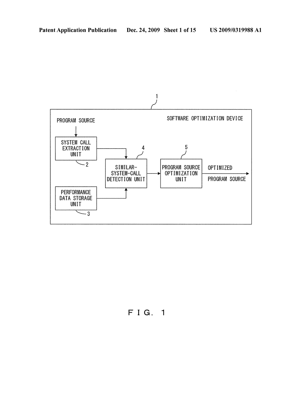 SOFTWARE OPTIMIZATION DEVICE AND SOFTWARE OPTIMIZATION METHOD - diagram, schematic, and image 02