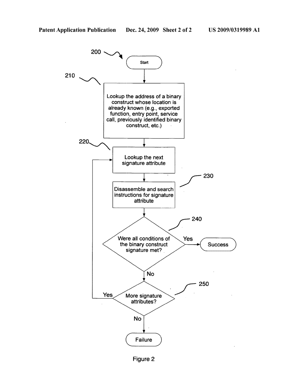 MODIFICATION OF SOFTWARE AT RUNTIME - diagram, schematic, and image 03