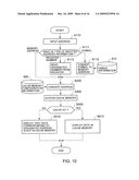 SYSTEM FOR DEBUGGING COMPUTER PROGRAM diagram and image