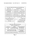 ANALYSIS OF THREAD SYNCHRONIZATION EVENTS diagram and image