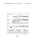 ANALYSIS OF THREAD SYNCHRONIZATION EVENTS diagram and image