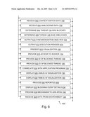 ANALYSIS OF THREAD SYNCHRONIZATION EVENTS diagram and image