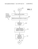 SOFTWARE REPUTATION ESTABLISHMENT AND MONITORING SYSTEM AND METHOD diagram and image