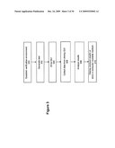 METHOD AND SYSTEM FOR TESTING AND ANALYZING USER INTERFACES diagram and image