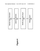 METHOD AND SYSTEM FOR TESTING AND ANALYZING USER INTERFACES diagram and image