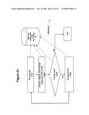 METHOD AND SYSTEM FOR TESTING AND ANALYZING USER INTERFACES diagram and image