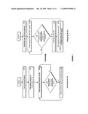 DECOUPLING DYNAMIC PROGRAM ANALYSIS FROM EXECUTION IN VIRTUAL ENVIRONMENTS diagram and image