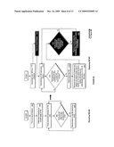 DECOUPLING DYNAMIC PROGRAM ANALYSIS FROM EXECUTION IN VIRTUAL ENVIRONMENTS diagram and image