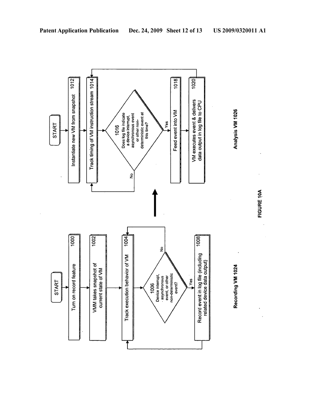 ACCELERATING REPLAYED PROGRAM EXECUTION TO SUPPORT DECOUPLED PROGRAM ANALYSIS - diagram, schematic, and image 13