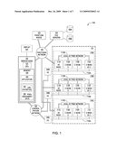 Process Migration Based on Service Availability in a Multi-Node Environment diagram and image