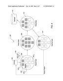 Process Migration Based on Service Availability in a Multi-Node Environment diagram and image