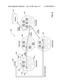 Process Migration Based on Service Availability in a Multi-Node Environment diagram and image