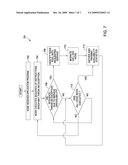 Process Migration Based on Service Availability in a Multi-Node Environment diagram and image