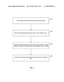 Mobile Network Community Platform Desktop API diagram and image