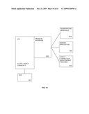 Mobile Network Community Platform Desktop API diagram and image