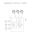 Mobile Network Community Platform Desktop API diagram and image