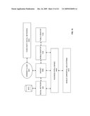 Mobile Network Community Platform Desktop API diagram and image